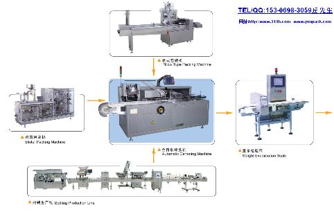 ȫ�Զ�װ�л����Զ�װ��