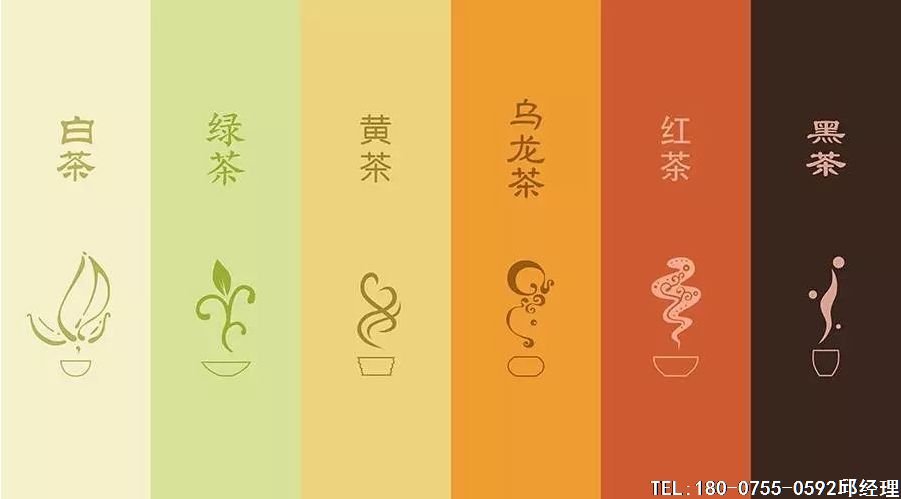 茶叶是如何分类的?茶叶分绿茶,红茶,白茶,青茶,黄茶和黑茶六大类