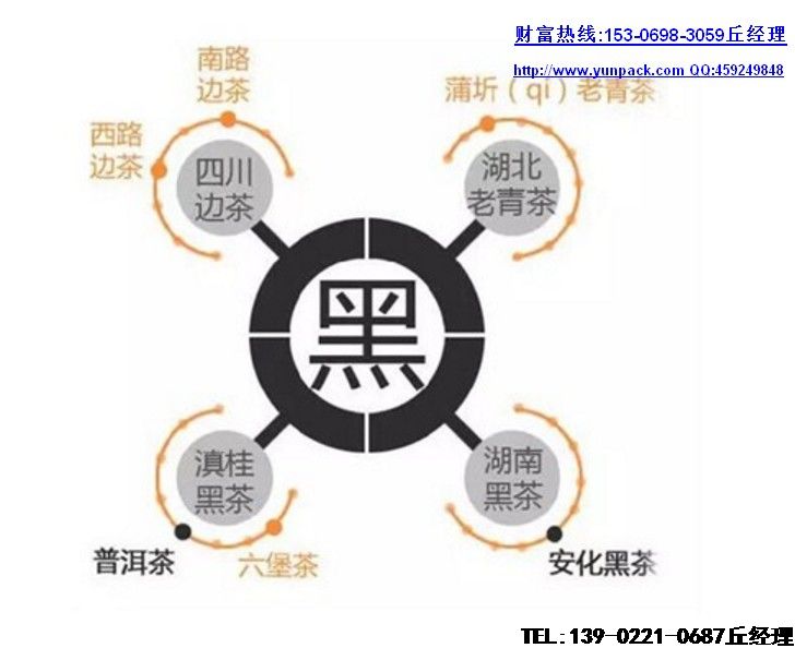 “一带一路、共享普洱”第13届茶博会将于8月26日在普洱市举办